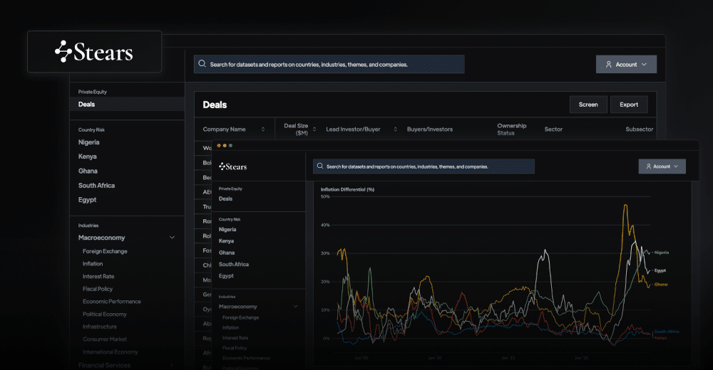 exporting quality footwear nigerian leather