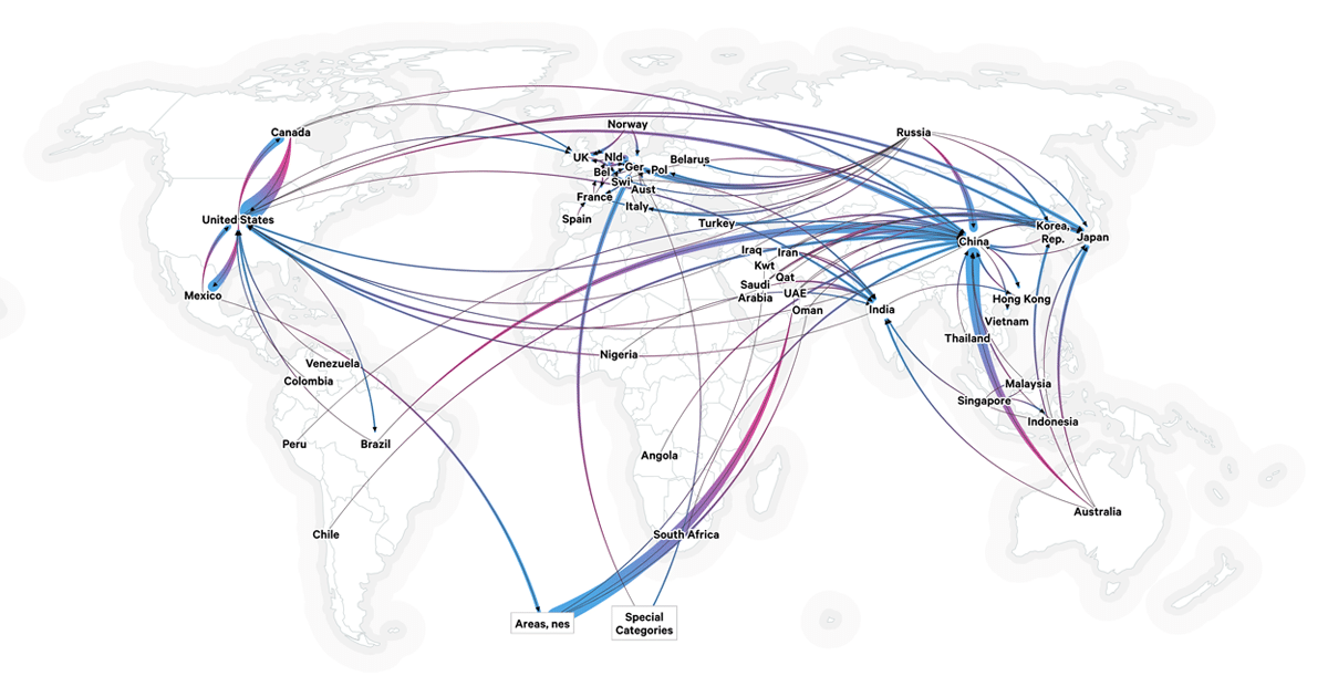 industrial mineral exports nigerian resource trading