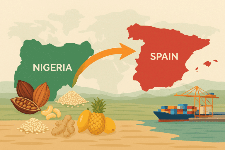 Nigeria to Spain export map with produce and ship